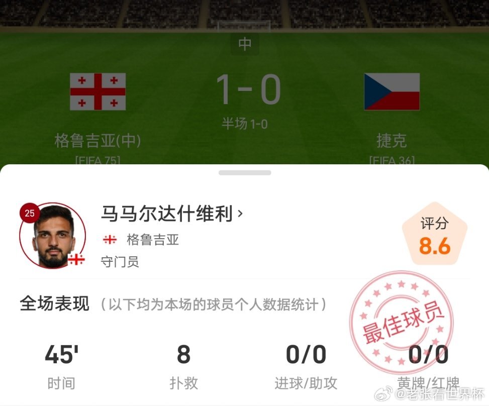 要闻速递（亚洲联赛）赞比亚跟格鲁吉亚比分殿军成绩-家点评