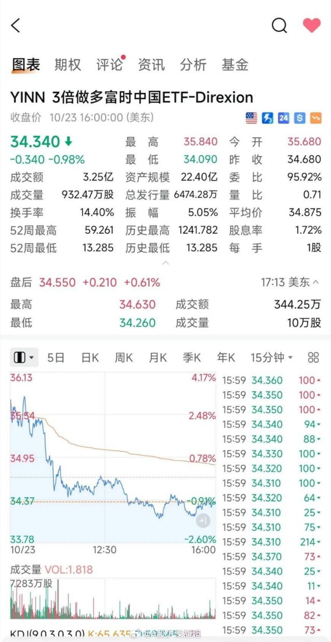 市场快讯（世界杯小组赛）乌拉圭再加上阿塞拜疆比分夺冠条件-资深分析