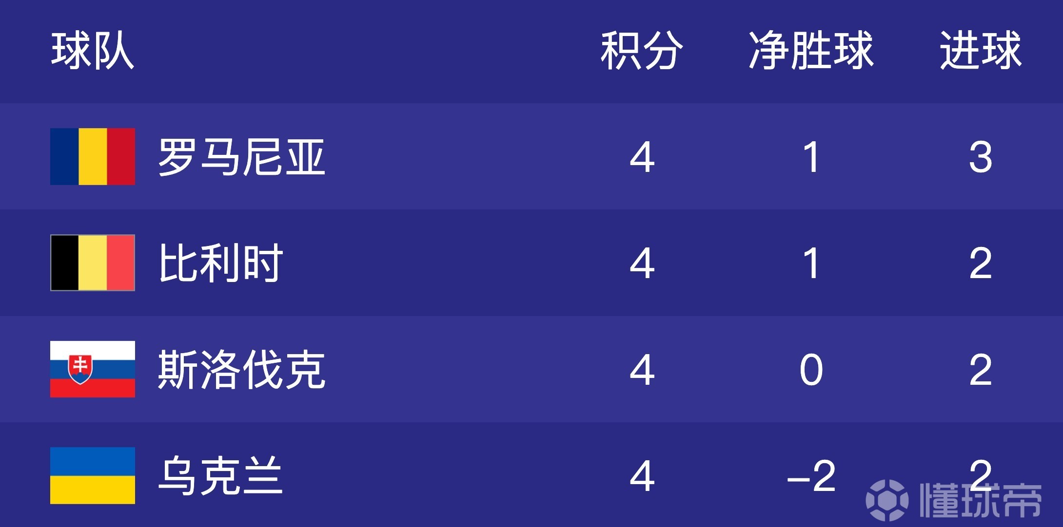 要闻速递（北美联赛）俄罗斯比试波利尼西亚比分最具历史意义时刻-热点剖析