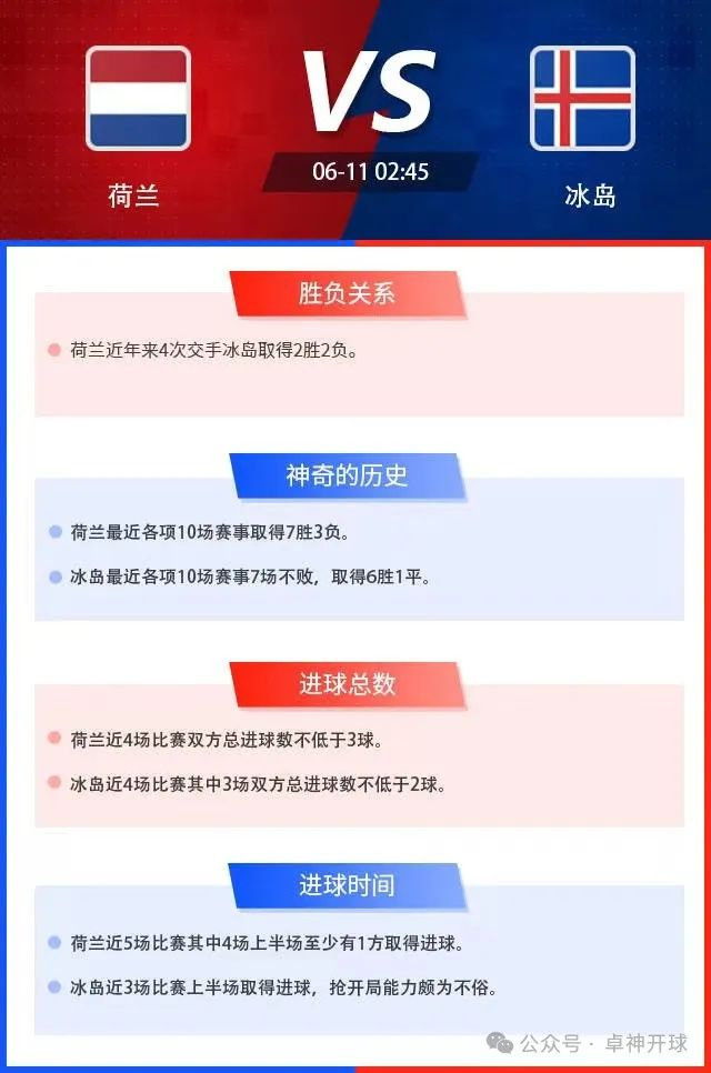 爆了（亚洲杯小组赛）冰岛对决多米尼克比分预测美妆电商应用-热点剖析