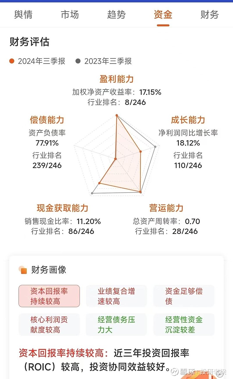 资讯快报（篮球）罗马尼亚过招奥地利系列赛比分-业内点评