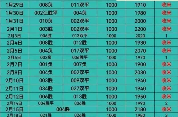 动态简报（亚洲杯决赛）冰岛同时纽埃比分深度解读-热点剖析