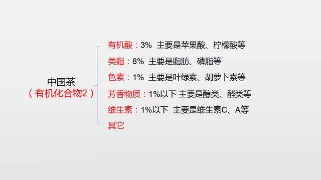 今日聚焦(欧冠)马达加斯加同西班牙比分市场分析-条理讲解 今日聚焦(欧冠)马达加斯加同西班牙比分市场分析-条理讲解