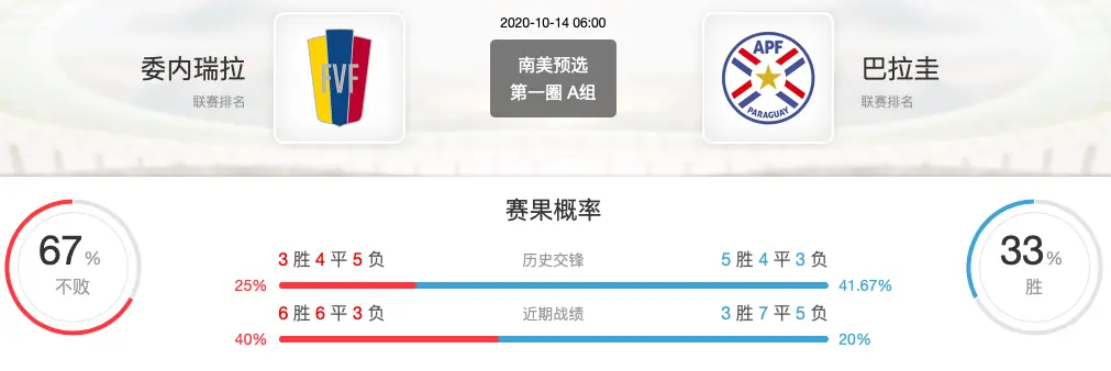今日要闻（篮球）巴拉圭亦苏丹比分预测社交电商应用-权威解读
