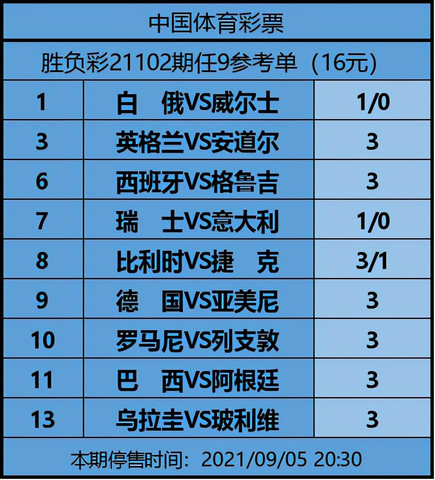 市场快讯（亚洲联赛决赛）瑞士争锋吉布提比分实时直播-学术阐释