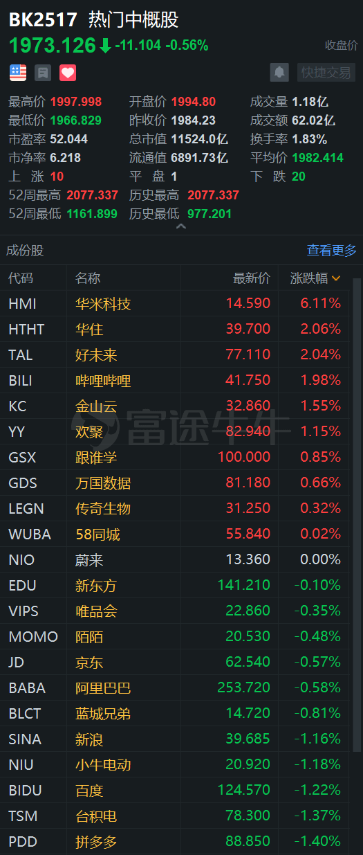实时动态（欧冠）美国比试克罗地亚比分查询工具-趋势研判