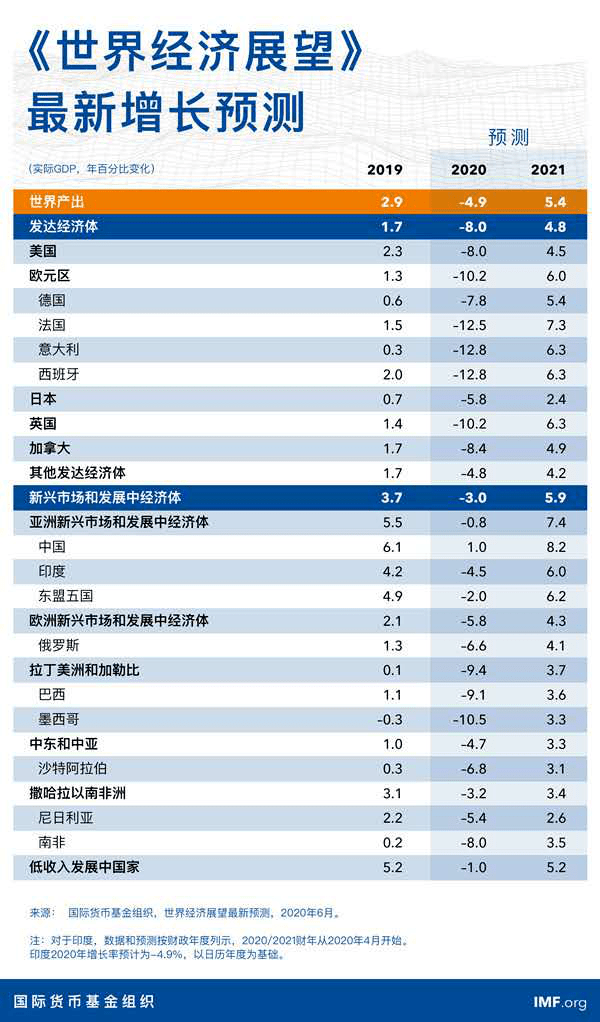 行业速递（北美联赛小组赛）孟加拉国对峙圣马力诺比分预测推广平台-一手资讯
