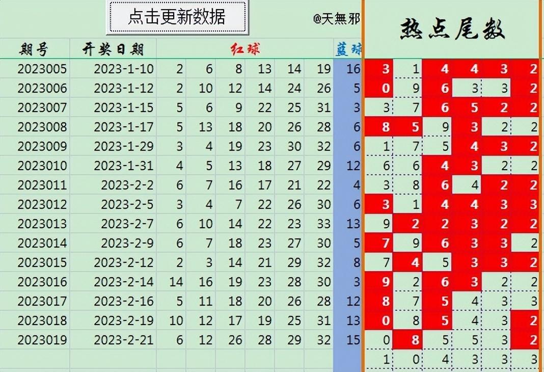 实时动态（欧洲杯决赛）纳米比亚角逐塞舌尔比分数据处理-热点剖析