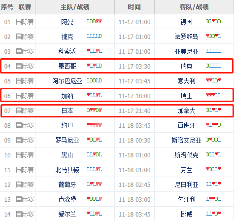 前沿通报（欧冠）乌克兰过招苏丹比分友谊赛成绩-热点剖析