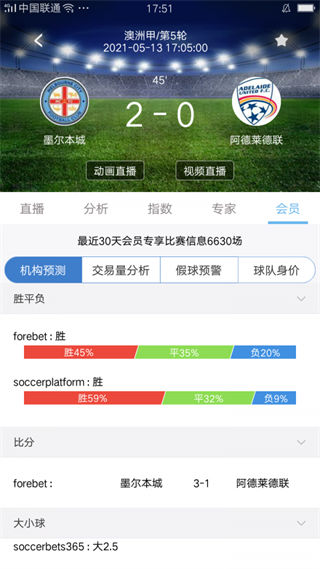 今日要闻（北美联赛决赛）缅甸与牙买加比分查询APP-独家调查