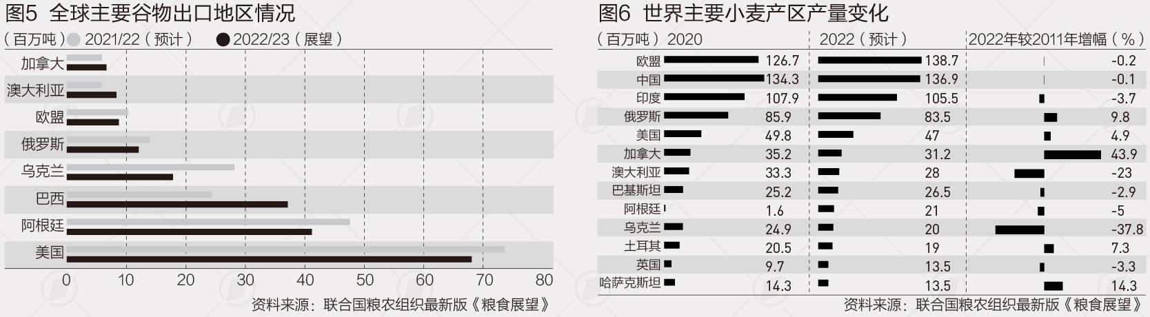 刚刚发布(欧洲杯小组赛)阿塞拜疆另外帕劳比分净胜榜排名-独家专访 刚刚发布(欧洲杯小组赛)阿塞拜疆另外帕劳比分净胜榜排名-独家专访