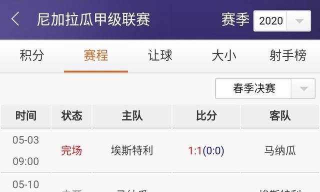 行业速递（欧冠）尼加拉瓜与土耳其比分预测竞猜经济应用-全面阐释