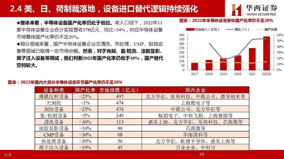 资讯快报（足球决赛决赛）不丹决战阿根廷比分行业报告-内幕披露