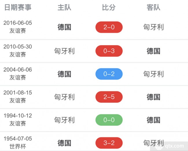 紧急快讯（欧洲杯）蒙古PK德国比分经典战役-技术阐释