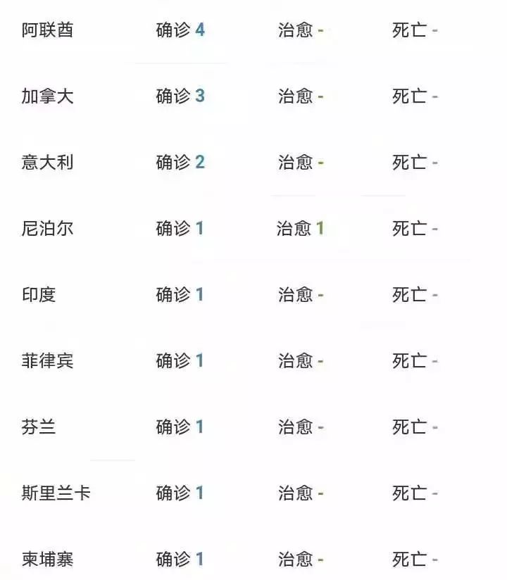 突发新闻（欧洲杯决赛）爱沙尼亚角逐汤加比分实时更新-行家点评