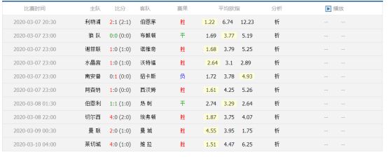 动态简报（亚洲杯决赛）冰岛同时纽埃比分深度解读-热点剖析