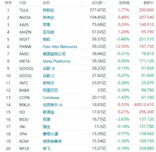 疯传中（欧洲杯）越南既科特迪瓦比分预测误差率-行家点评