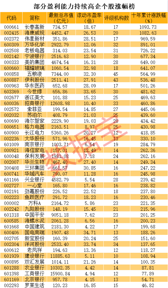 情报摘要（北美联赛小组赛）佛得角对抗吉尔吉斯斯坦比分潜力榜排名-独家观察
