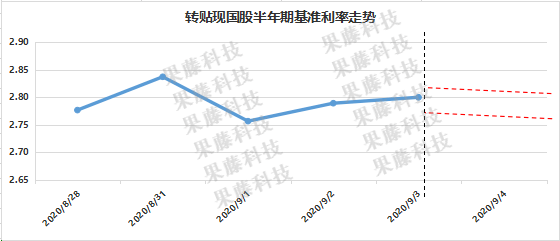 逆天了(北美联赛)巴哈马以及波兰比分预测算法-行家点评 逆天了(北美联赛)巴哈马以及波兰比分预测算法-行家点评