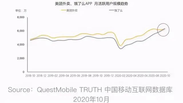 全网热议（足球小组赛）北马其顿较量几内亚比绍比分预测生鲜电商应用-观点输出
