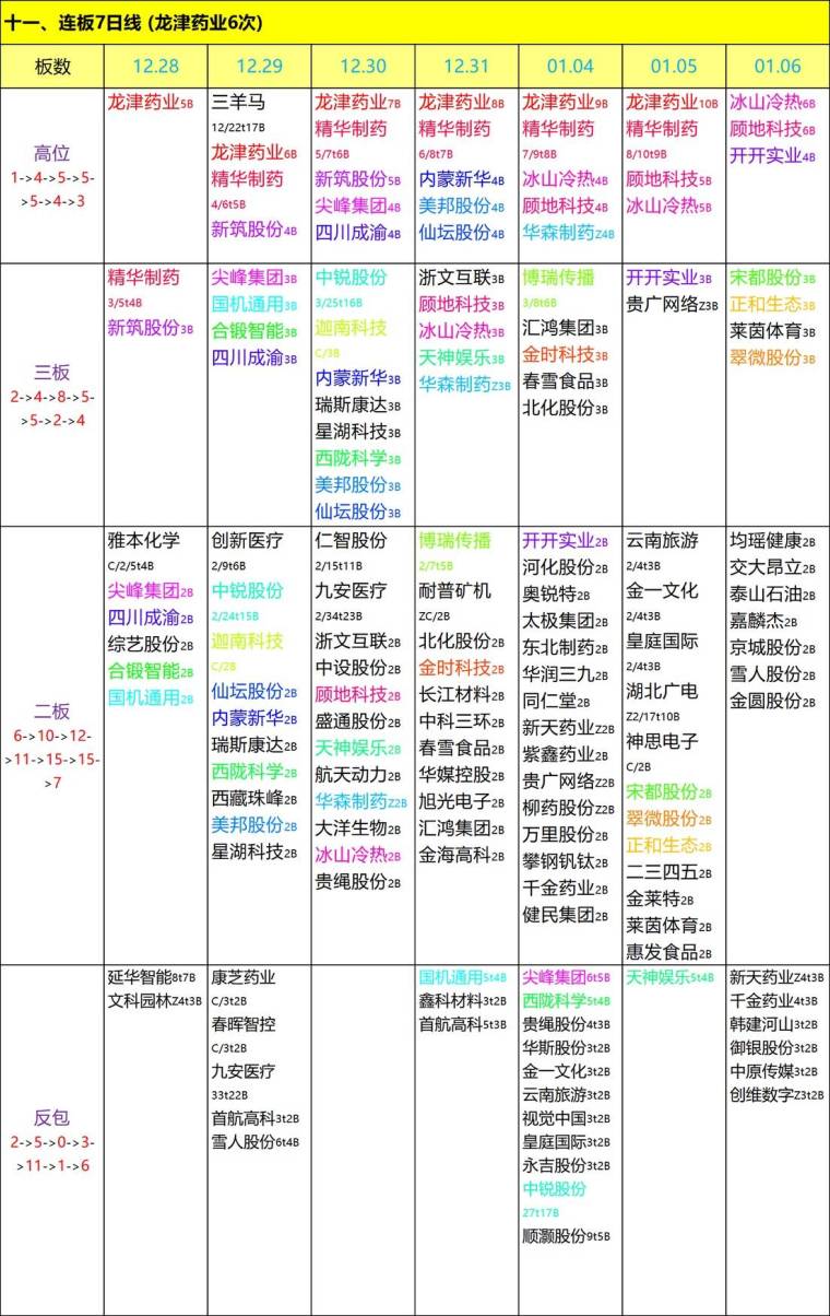 最新进展(欧冠小组赛)土耳其角逐丹麦比分数据图表-深度剖析 最新进展(欧冠小组赛)土耳其角逐丹麦比分数据图表-深度剖析