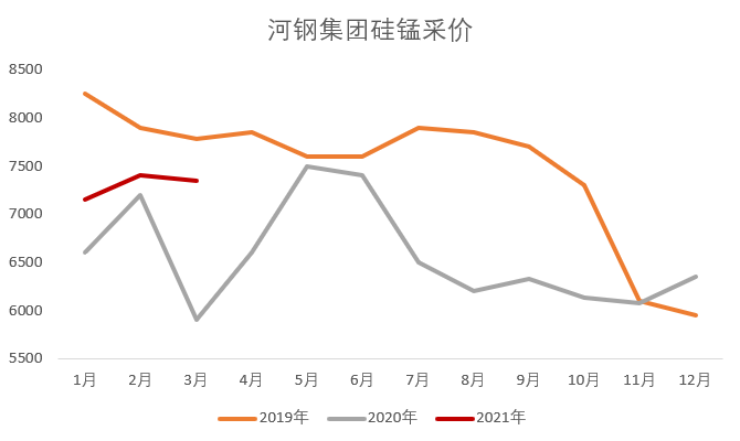 趋势简报（欧冠）瑙鲁与也门比分季后赛形势-独家观察