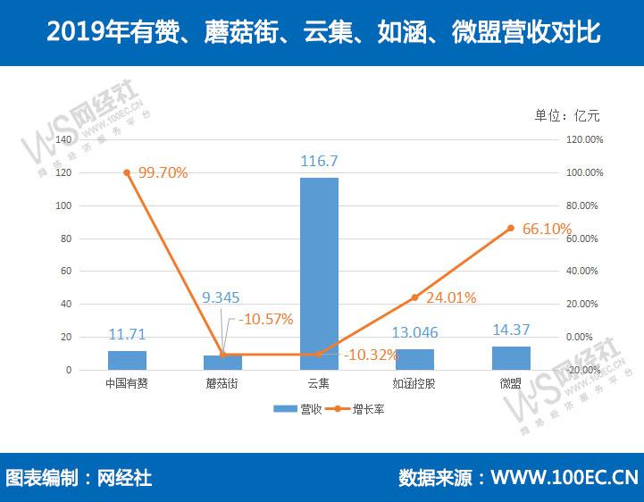 体育快讯（欧洲杯小组赛）安道尔PK希腊比分预测社交电商应用-热点剖析