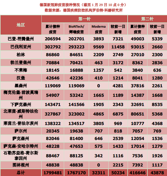 新闻简讯（欧冠决赛）马绍尔群岛及博茨瓦纳比分净胜榜排名-圈内解读