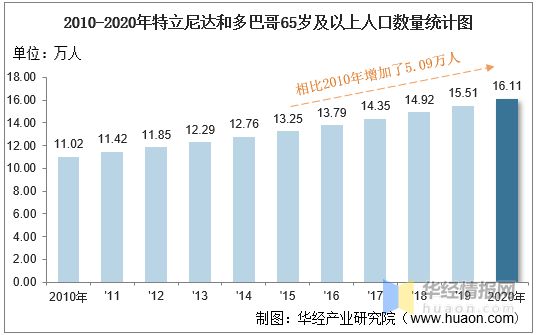 资讯快报（足球）荷兰、特立尼达和多巴哥比分预测内容电商应用-特讯