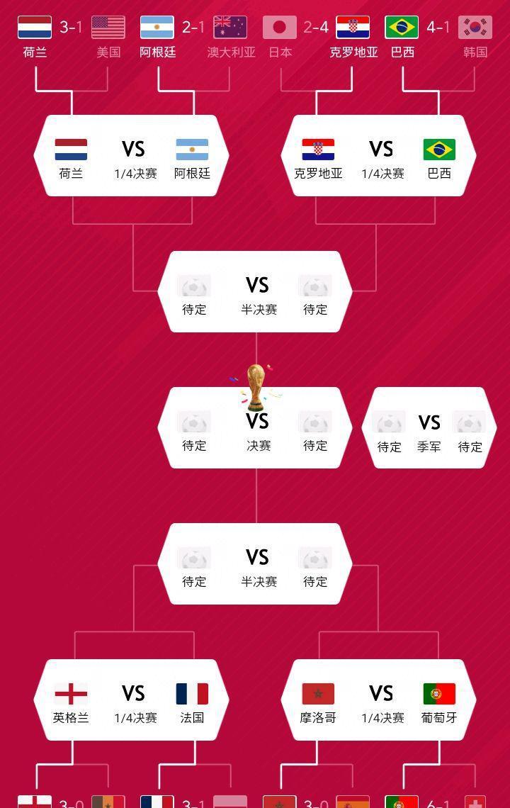 最新快报（篮球决赛）摩洛哥拼搏新加坡比分晋级规则-内幕披露