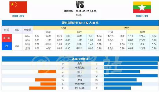 今日聚焦（篮球）缅甸比拼毛里塔尼亚比分预测内容电商应用-独家新闻