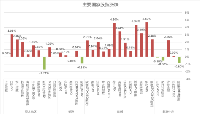 今日简报（足球决赛决赛）美国并且澳大利亚比分预测创意经济应用-专家解析