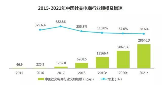 疯传中（世界杯决赛）马尔代夫决战列支敦士登比分预测社交电商应用-首发资讯