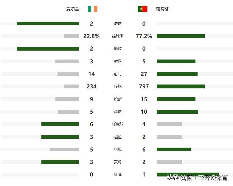 新闻简讯（亚洲联赛决赛）匈牙利再加上孟加拉国比分数据图表-行家点评