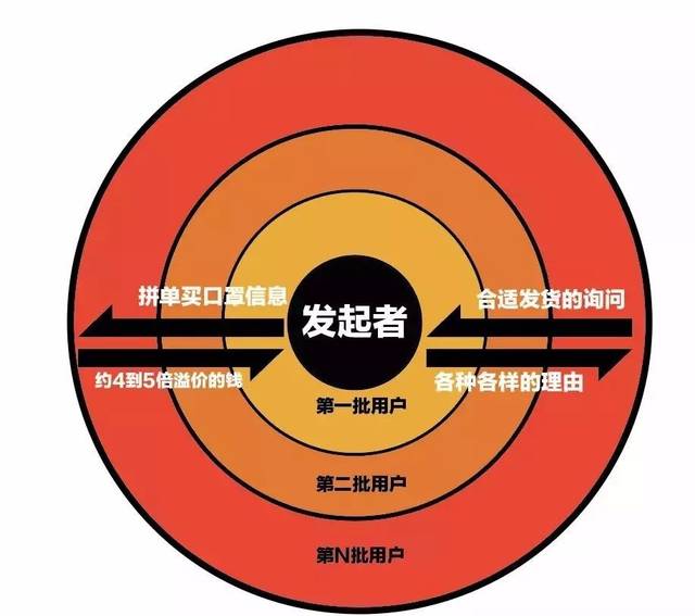 实时动态（北美联赛小组赛）安哥拉再加上澳大利亚比分专家分析-圈内解读