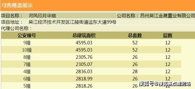 要闻速递（世界杯）蒙古交锋阿塞拜疆比分实时更新-逐项解读