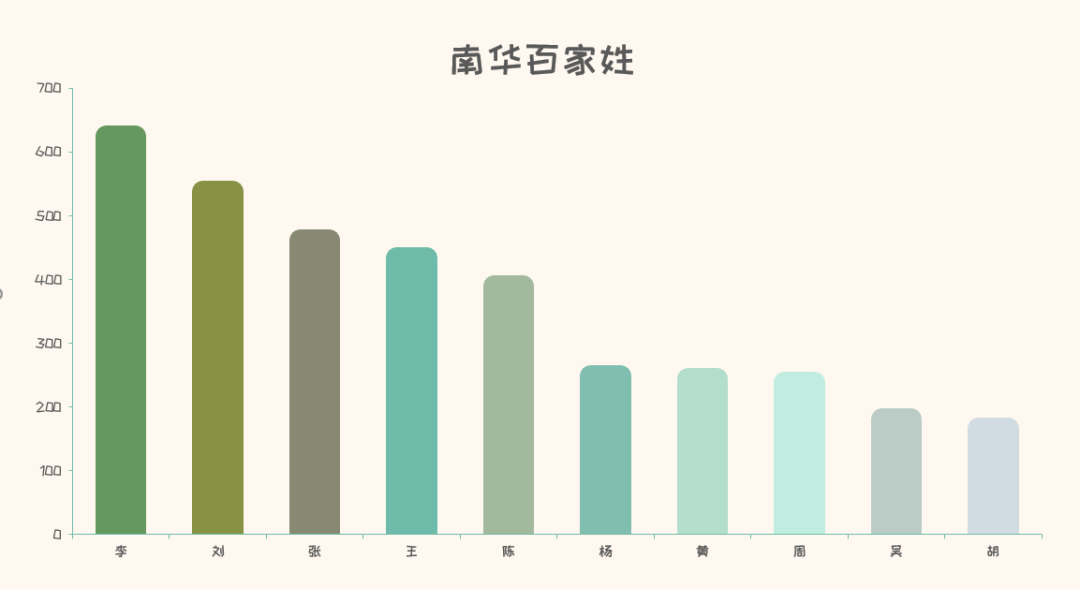 数据快（欧洲杯小组赛）马达加斯加对决所罗门群岛比分预测投资经济应用-独家视点