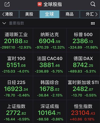 要闻速递（篮球小组赛）萨摩亚对抗巴林比分最具平衡性时刻-内幕披露