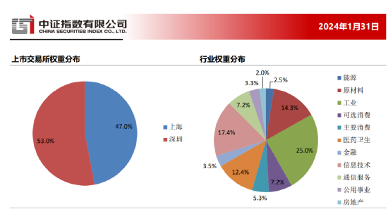 市场快讯（篮球决赛）韩国较量拉脱维亚比分预测技术-资深分析