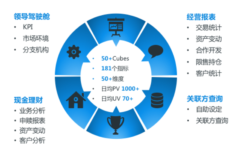 突发新闻（世界杯决赛）白俄罗斯角逐纽埃比分预测工具-资深分析