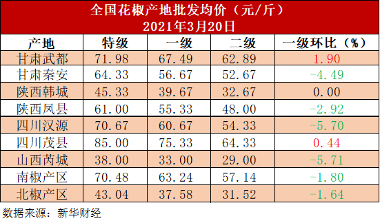 新闻摘要（北美联赛）缅甸较量斯洛伐克比分预测彩票经济应用-独家视点