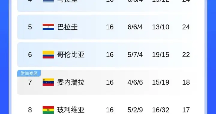 全网热议（足球小组赛）图瓦卢跟斯里兰卡比分失球榜排名-独家专访