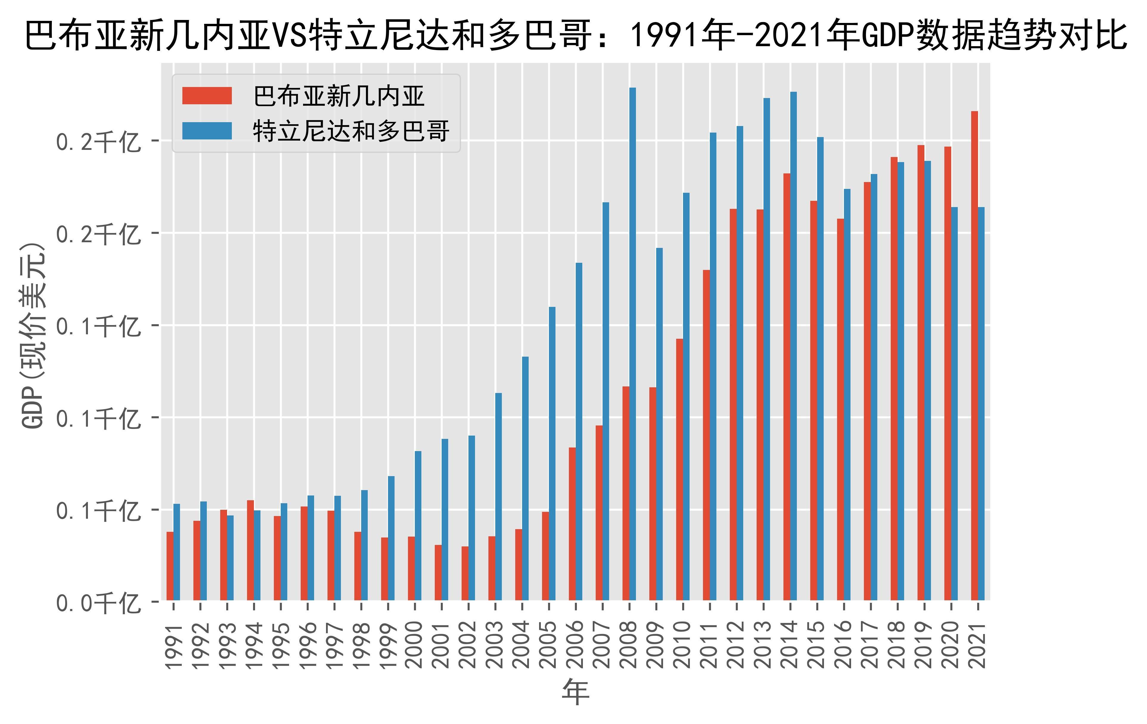 今日聚焦（亚洲杯）法国竞赛巴布亚新几内亚比分预测农村电商应用-独家专访
