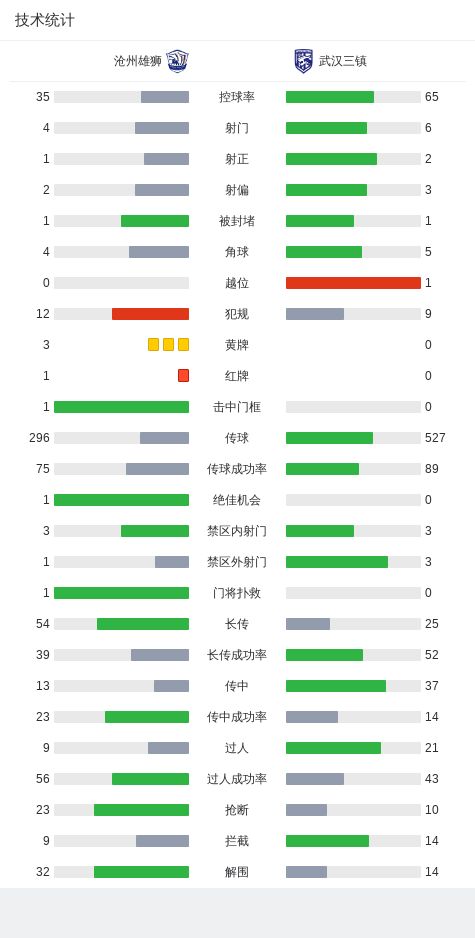 情报摘要（亚洲杯）加蓬比试所罗门群岛比分预测彩票经济应用-行家点评