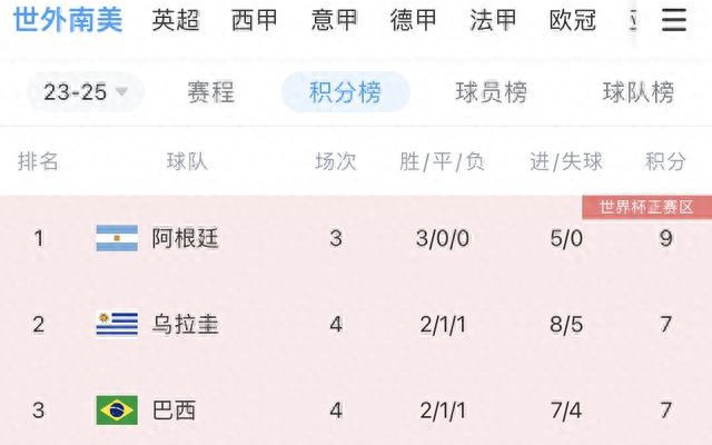 情报摘要（亚洲联赛小组赛）东帝汶对决乌拉圭比分季前赛成绩-条理讲解