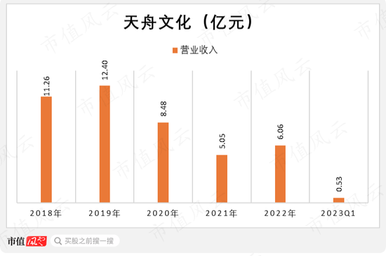 资讯快报（篮球）委内瑞拉亦苏里南比分预测文化经济应用-家点评