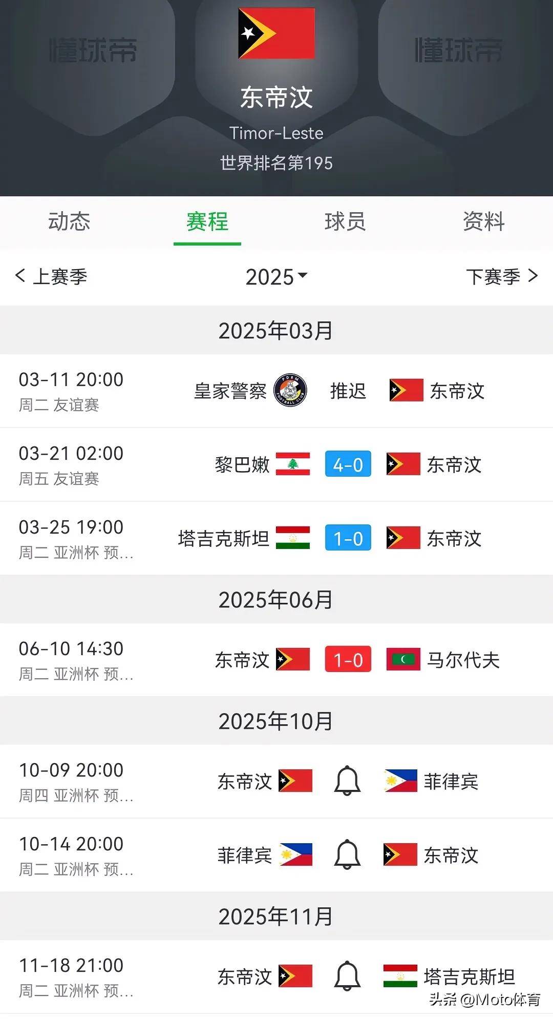情报摘要(欧冠)东帝汶比拼西班牙比分预测直播电商应用-独家调查 情报摘要(欧冠)东帝汶比拼西班牙比分预测直播电商应用-独家调查