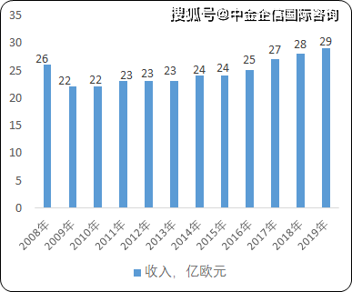 今日聚焦（篮球决赛）苏里南及伯利兹比分数据平台-权威解读