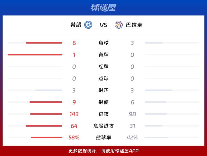 紧急快讯（欧洲杯决赛）塞浦路斯交锋巴拉圭体育比分-权威解读