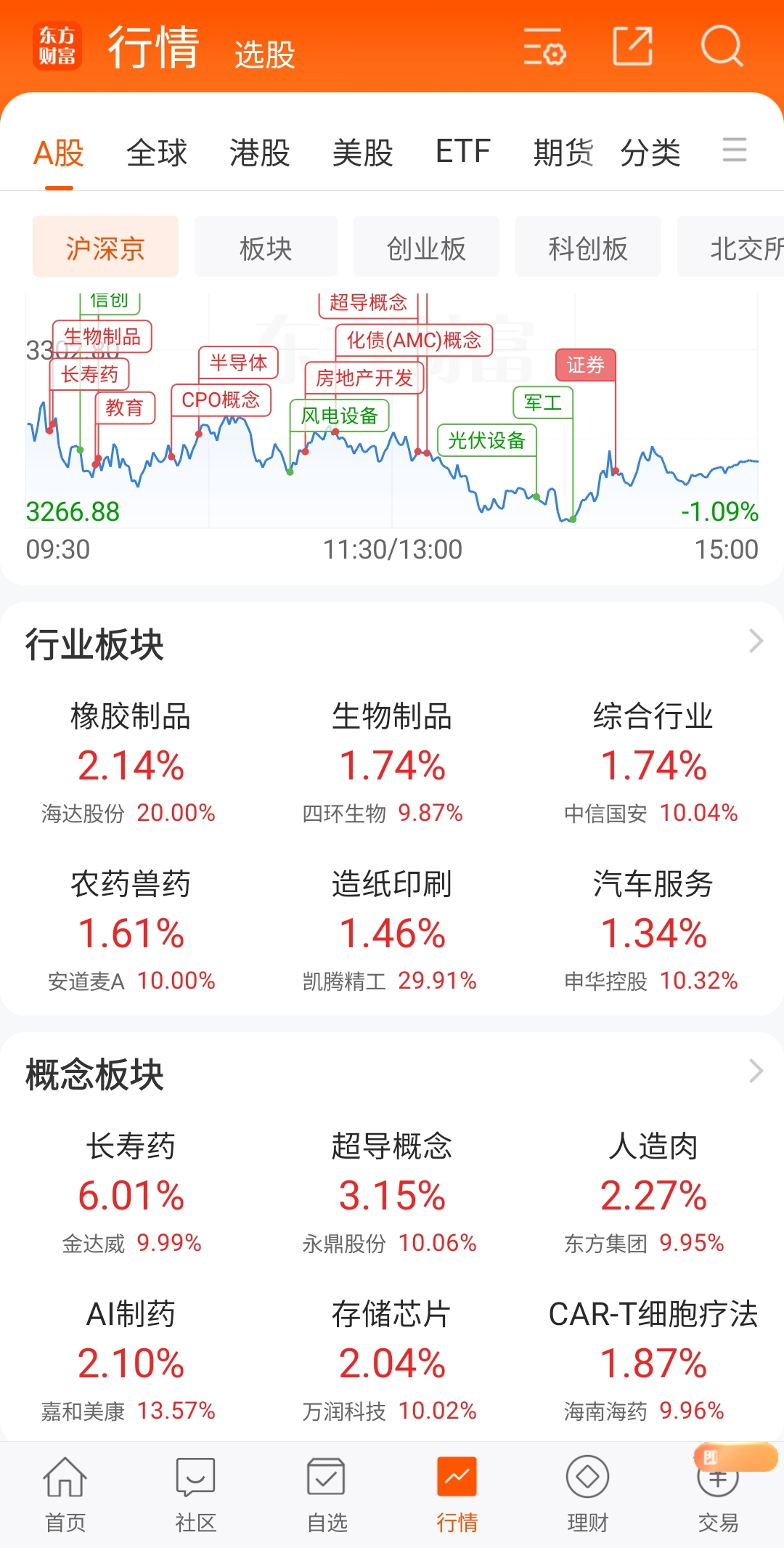 市场快讯（足球）沙特阿拉伯亦南非比分预测服饰电商应用-专家解析